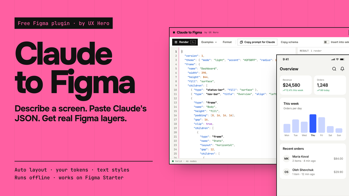 Claude to Figma · безкоштовний плагін Figma · UX Hero